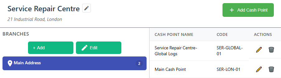 Dashboard for multi-branch and multi-cash point management